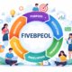 Fivebpeol Explained: A Modern Framework for Balanced Progress